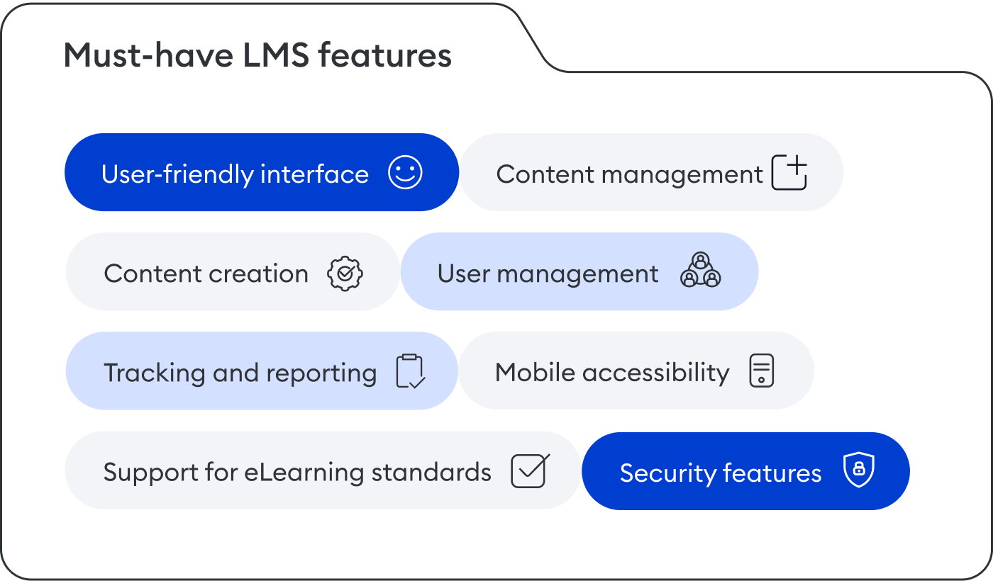 Must-have LMS features
