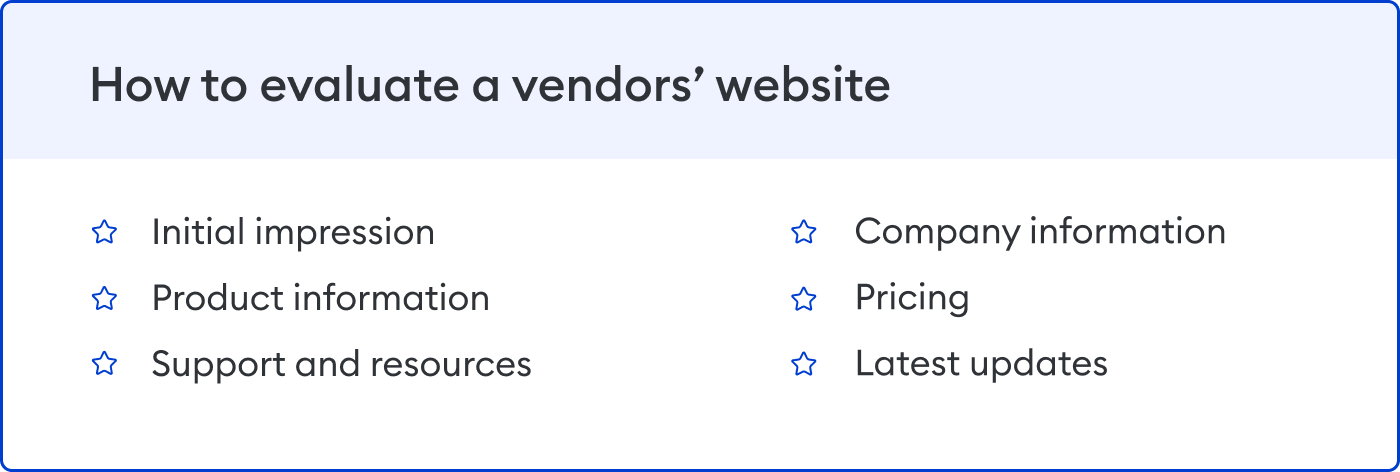 How to evaluate a vendor’s website
