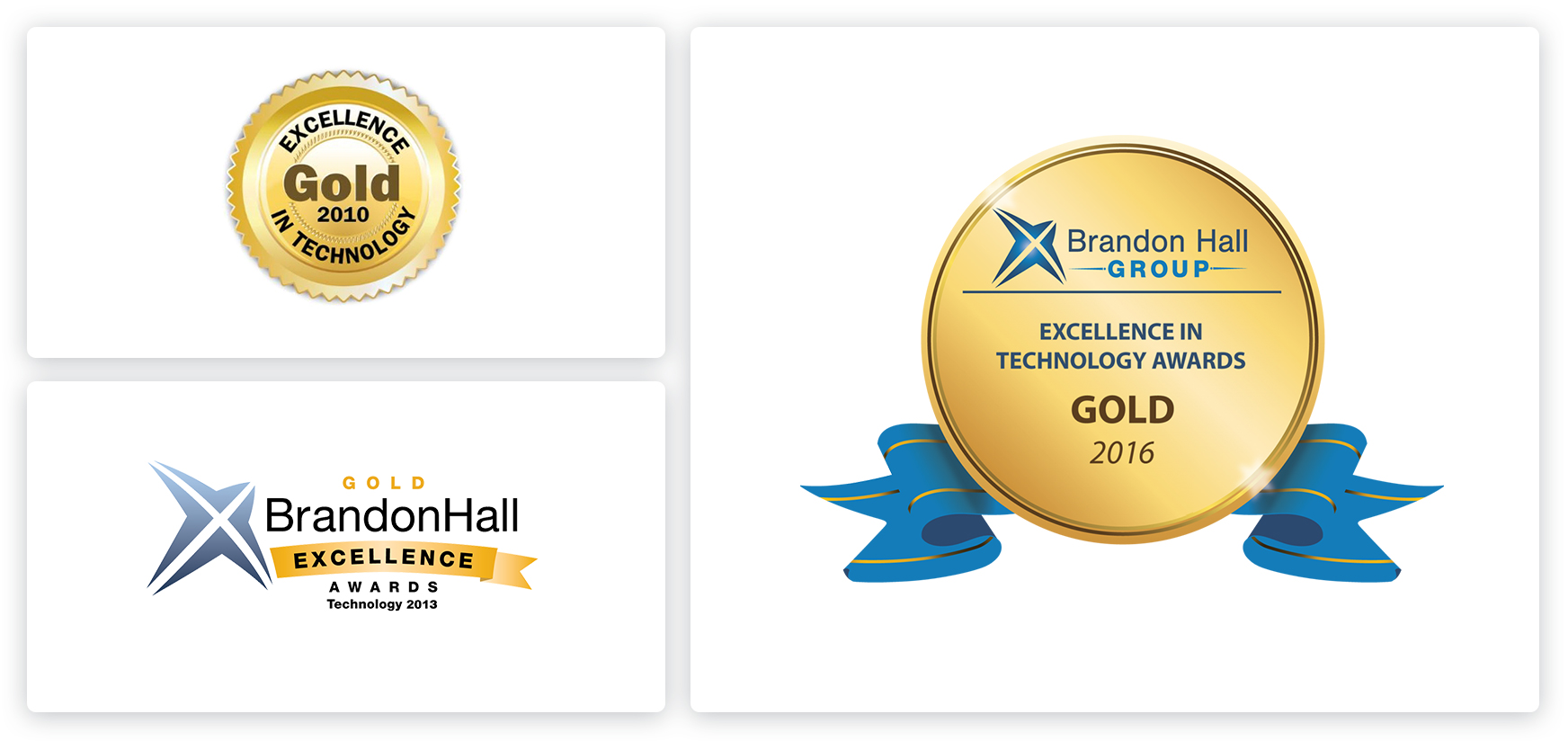 iSpring has three Gold Brandon Hall Awards