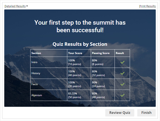 Quiz results by question groups