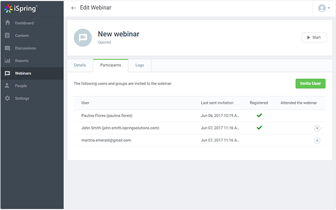 Webinar participants