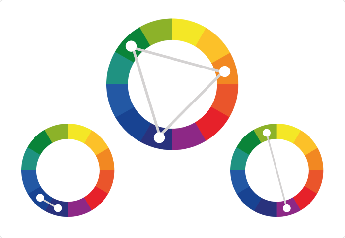 Color wheel design