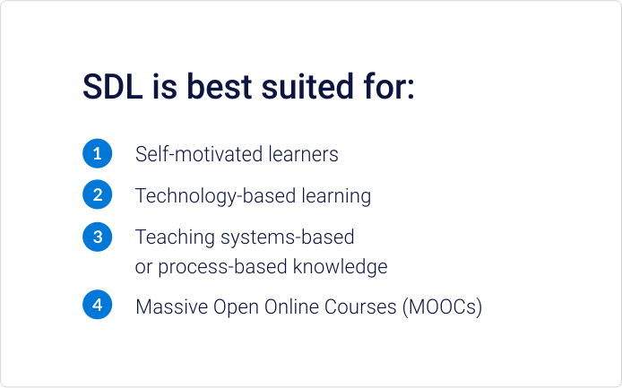 Self-directed learning highlights