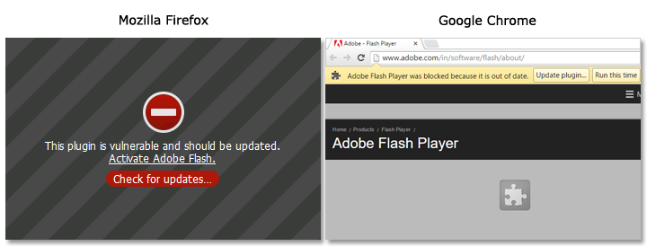 Vulnerabile Flash plugin messages in Firefox and Chrome