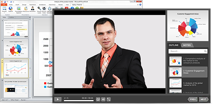 Make PowerPoint-based e-Learning courses