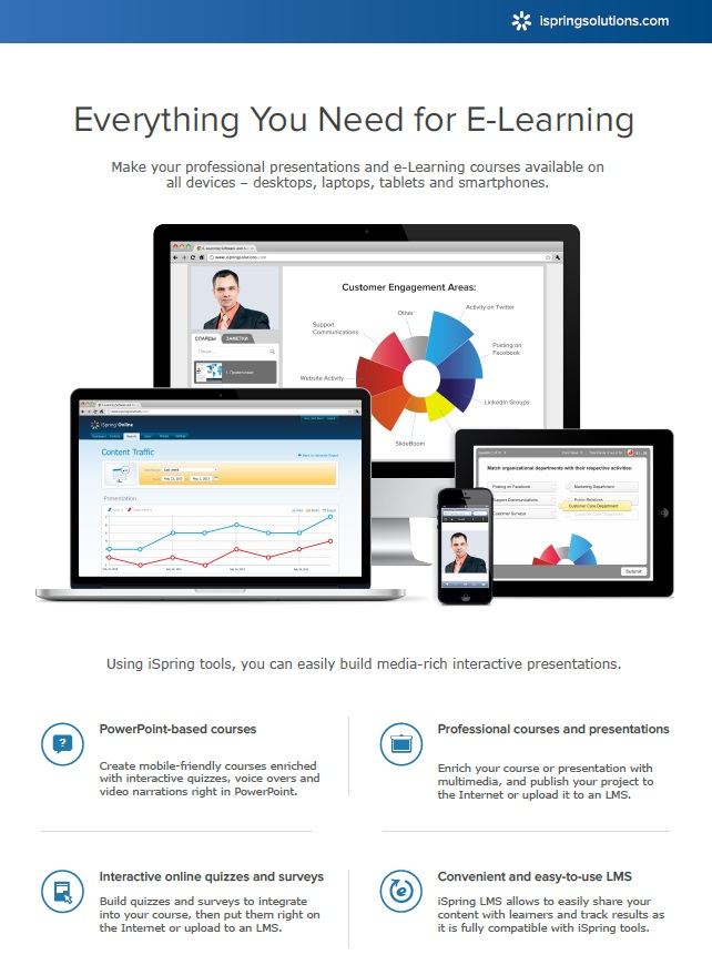 The overview page in the iSpring press kit The overview page in the iSpring press kit