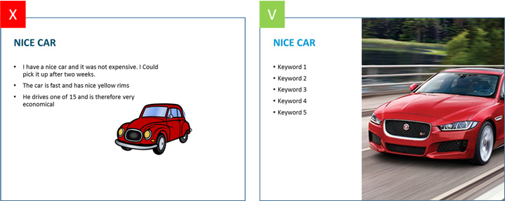 Using high-quality images in presentations