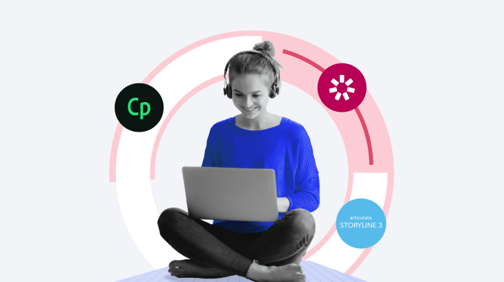 storyline pricing storyline pricing