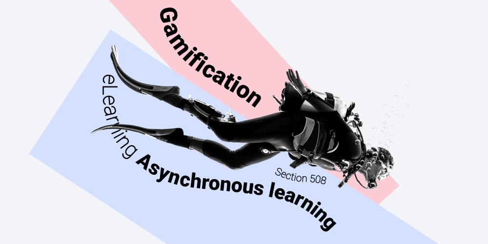 eLearning glossary eLearning glossary