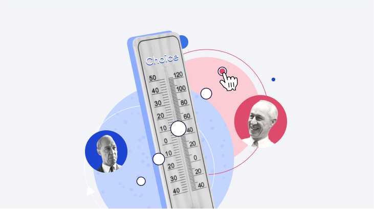 Likert Scale Survey