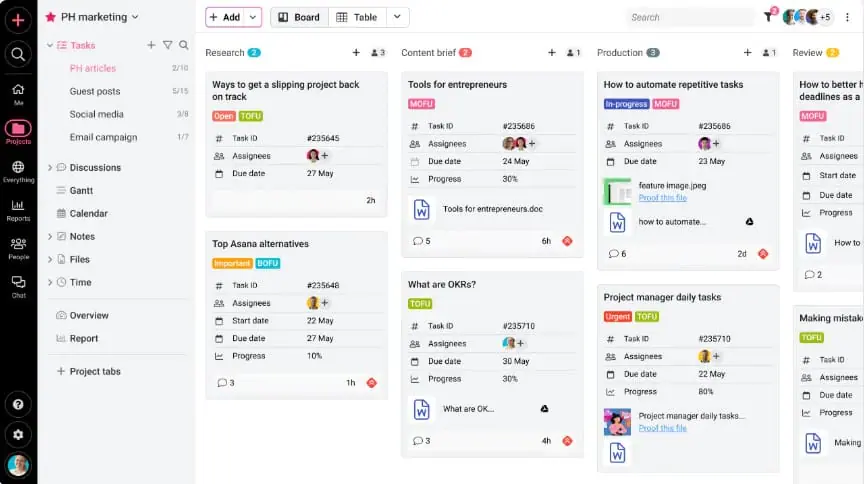 Proofhub interface screenshot