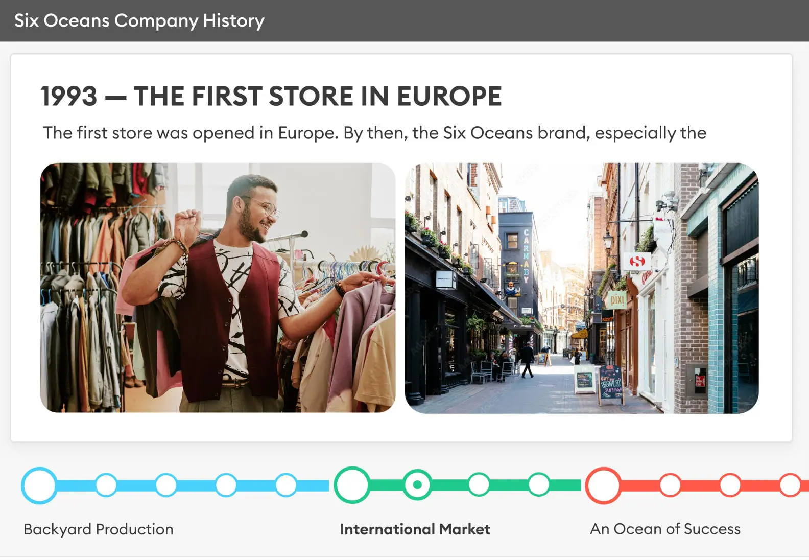 A timeline created with iSpring Suite