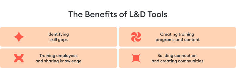 The Benefits of Learning and Development Tools