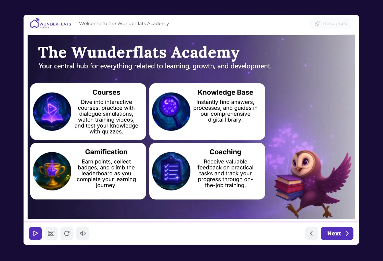 The Wunderflats Academy central hub