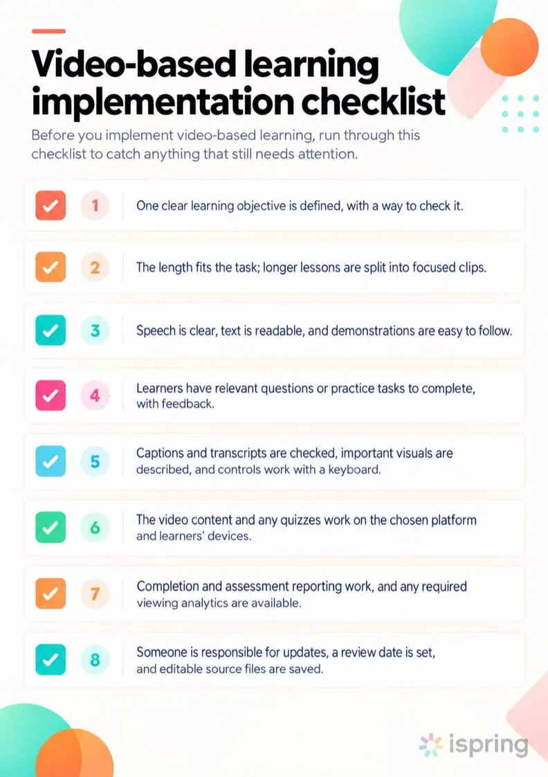 Video-based learning implementation checklist