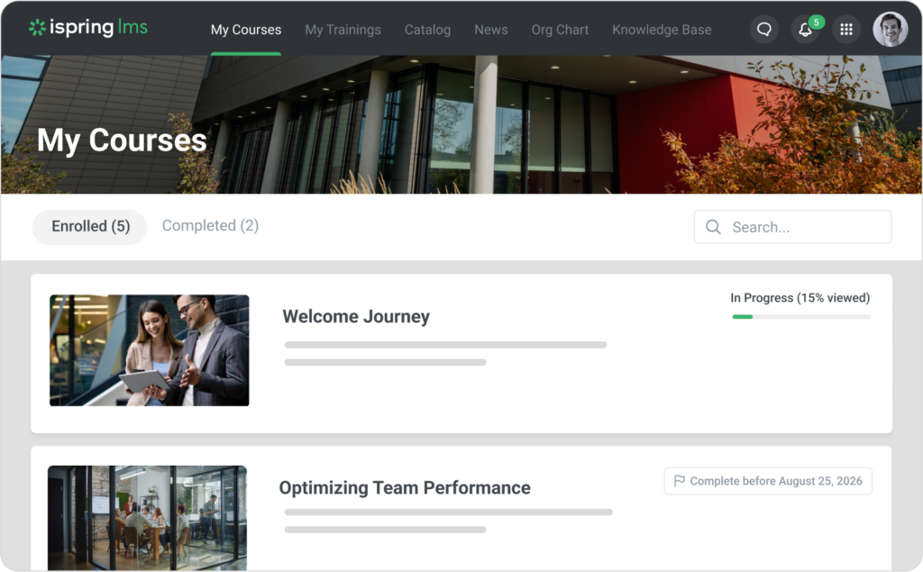 iSpring LMS My Courses page showing enrolled employee training courses