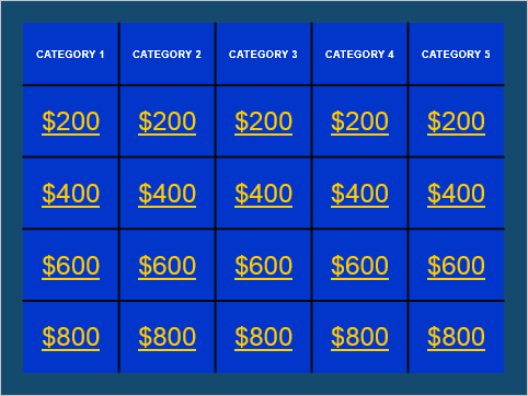4 Easy Steps To Make Jeopardy Game In Powerpoint