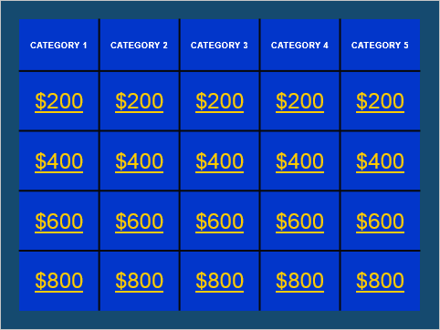 jeopardy powerpoint presentation template