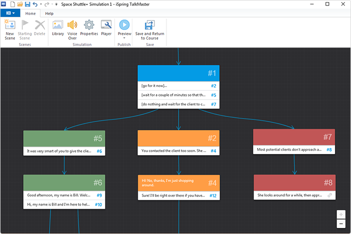 Créer des branches avec iSpring Comment créer des branches avec iSpring Suite