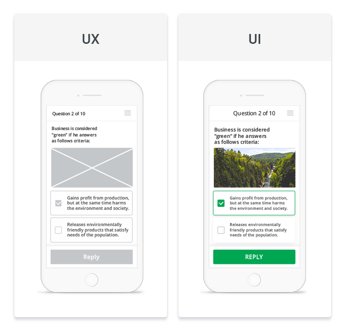UX et UI Les différences entre UX et UI