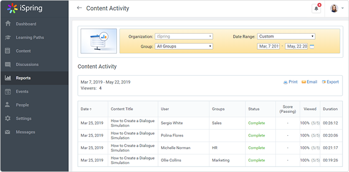 Interactive PDF convert to SCORM