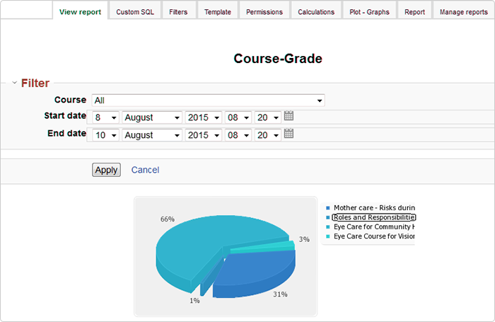 Configurable Reports plugin for Moodle