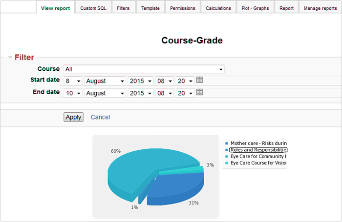 Configurable Reports Configurable Reports plugin for Moodle