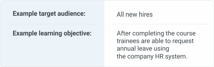 Target audience and learning objective example Target audience and learning objectives