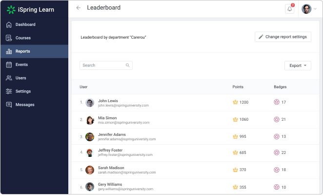 Leaderboard in iSPring Learn LMS Leaderboards in iSpring Learn
