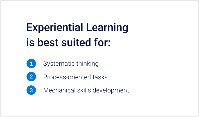 Experiential
 learning theory