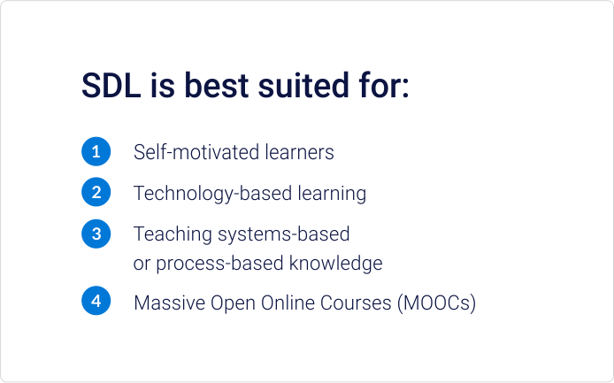 Self-directed learning Self-directed learning theory