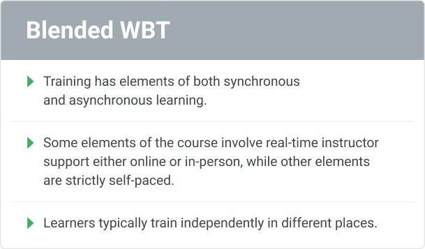 Blended WBT Blended web-based training