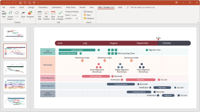 Office Timeline Add-in for PowerPoint