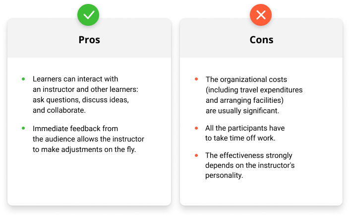 Pros and cons of synchronous learning