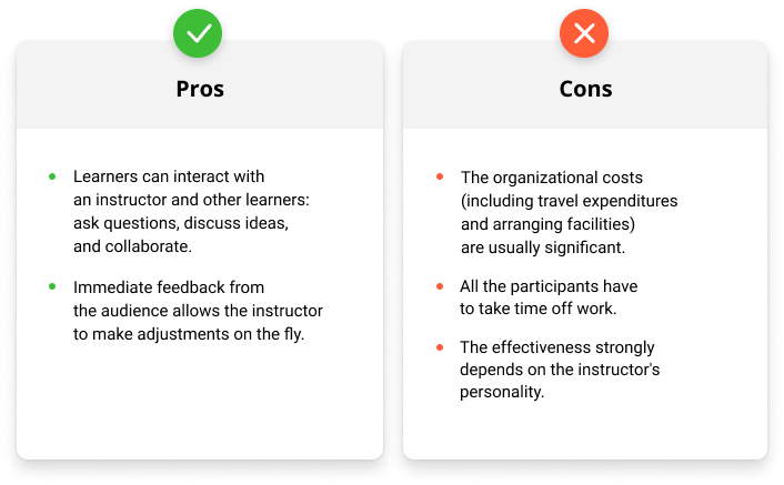 Pros and cons of synchronous learning Pros and cons of synchronous learning