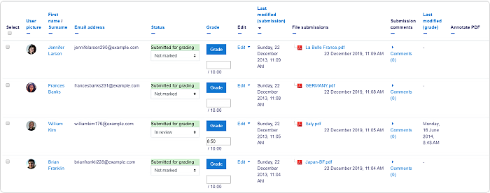 Students’ submissions Viewing students’ submissions in Moodle