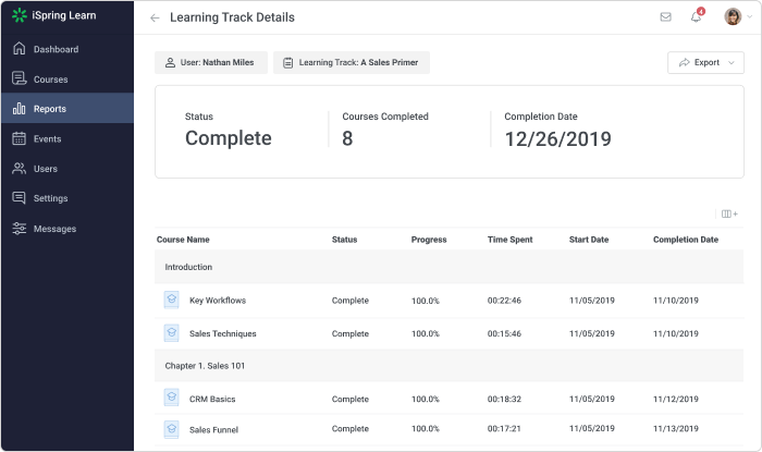 Learning Tracks Detail