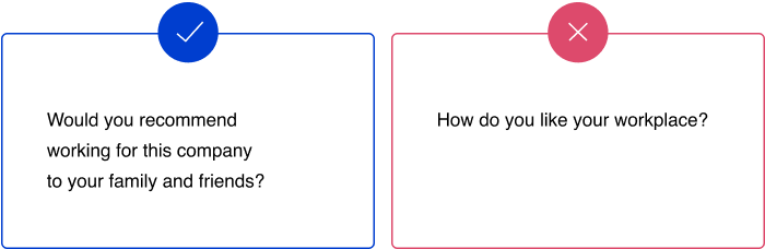 Providing specific questions Provide specific questions
