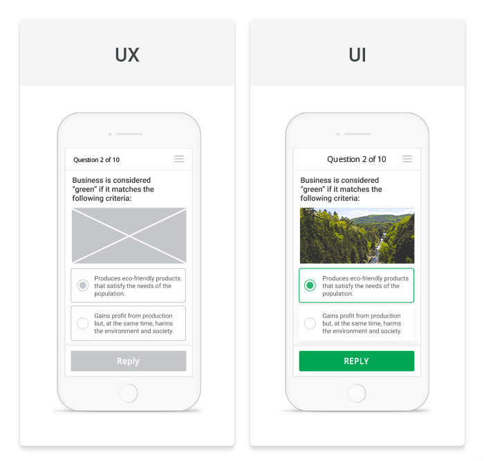 Difference between UX and UI Difference between UX and UI