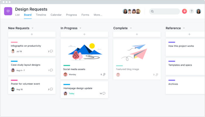 Asana for remote working