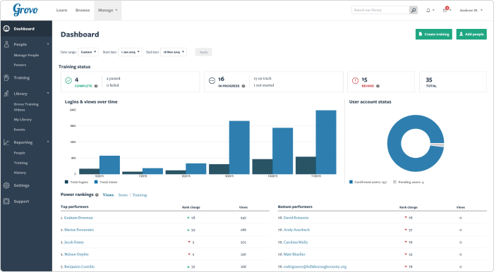 Grovo microlearning software tool