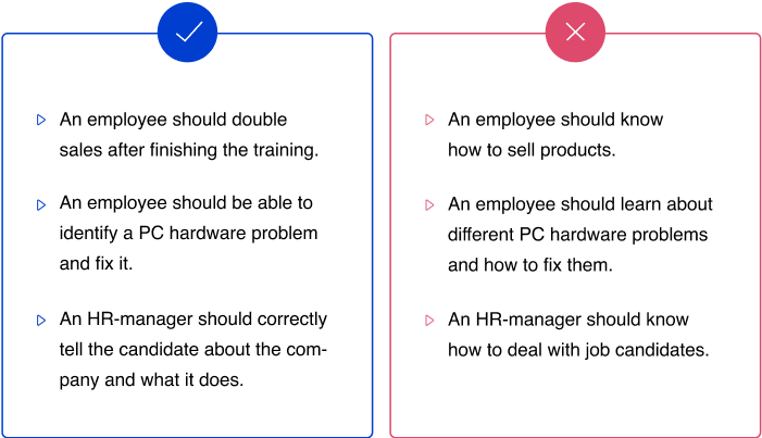 Training goals and objective Training goals and objective