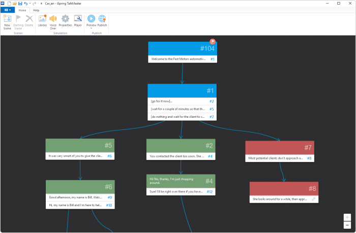 Branching scenarios in iSpring Suite