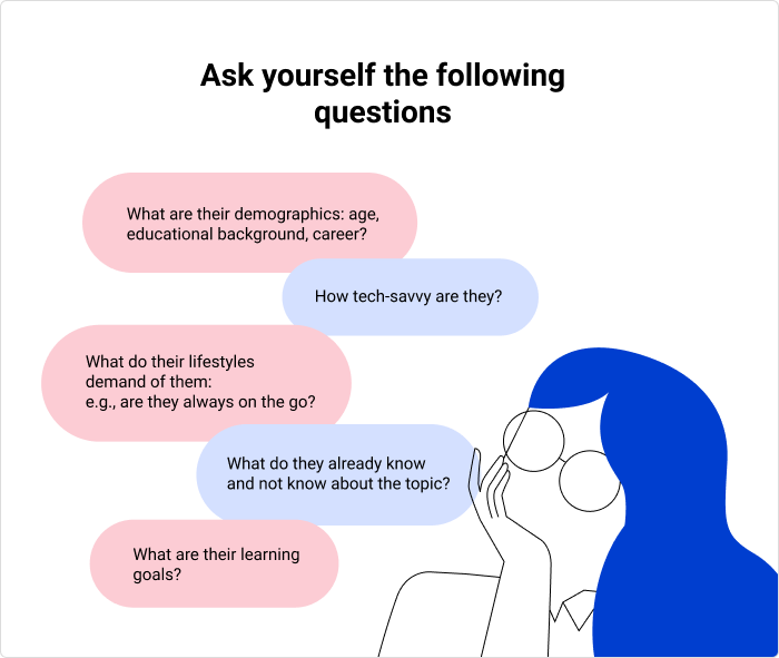 Questions to define the audience Questions to determine the audience