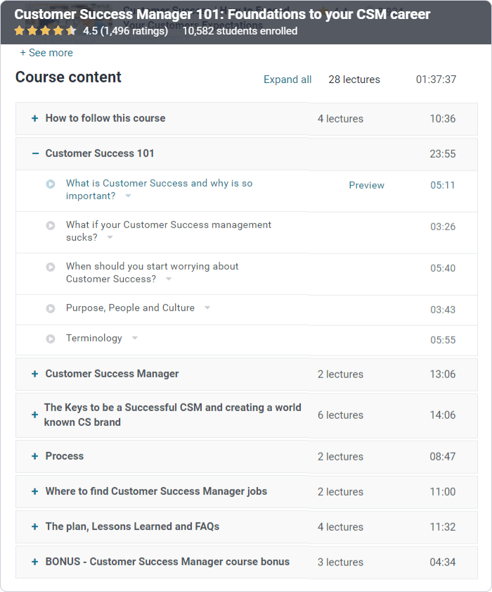 Course outline of a
 best-seller from Udemy