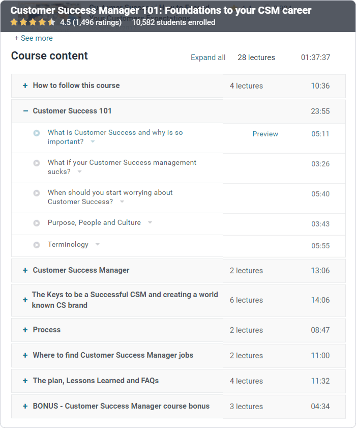 Course outline of a best-seller from Udemy