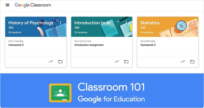 6 Reasons Why Google Classroom is a Great Tool for Teachers