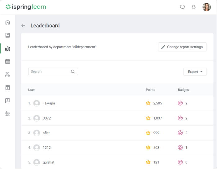 Leaderboards in iSpring Learn LMS