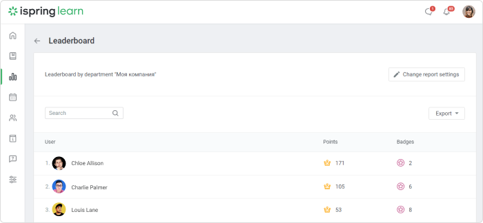 Leaderboards Leaderboards in iSpring Learn