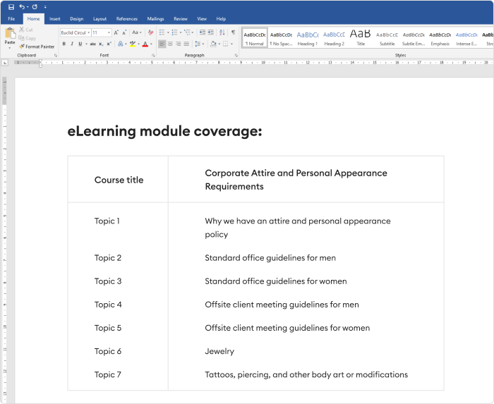 eLearning module coverage eLearning course coverage